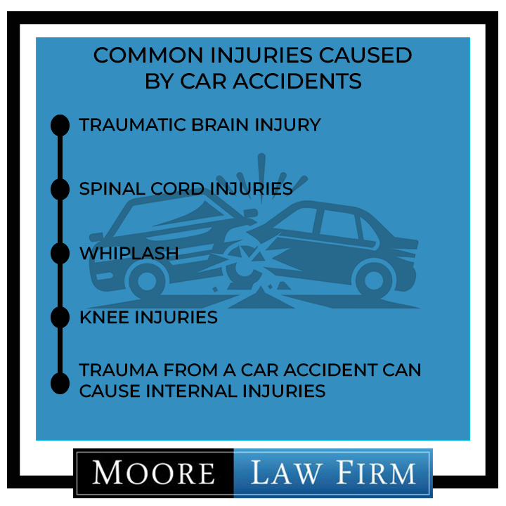 Corpus Christi, Texas